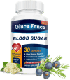 GlucoFence Buy Direct Official